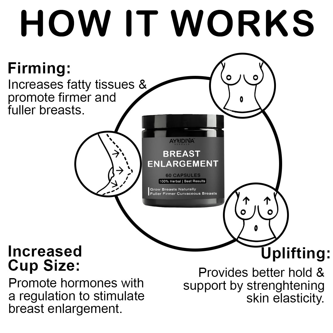 Breast Enhancement Capsules For Breast Enhancement To Increase Bust Size
