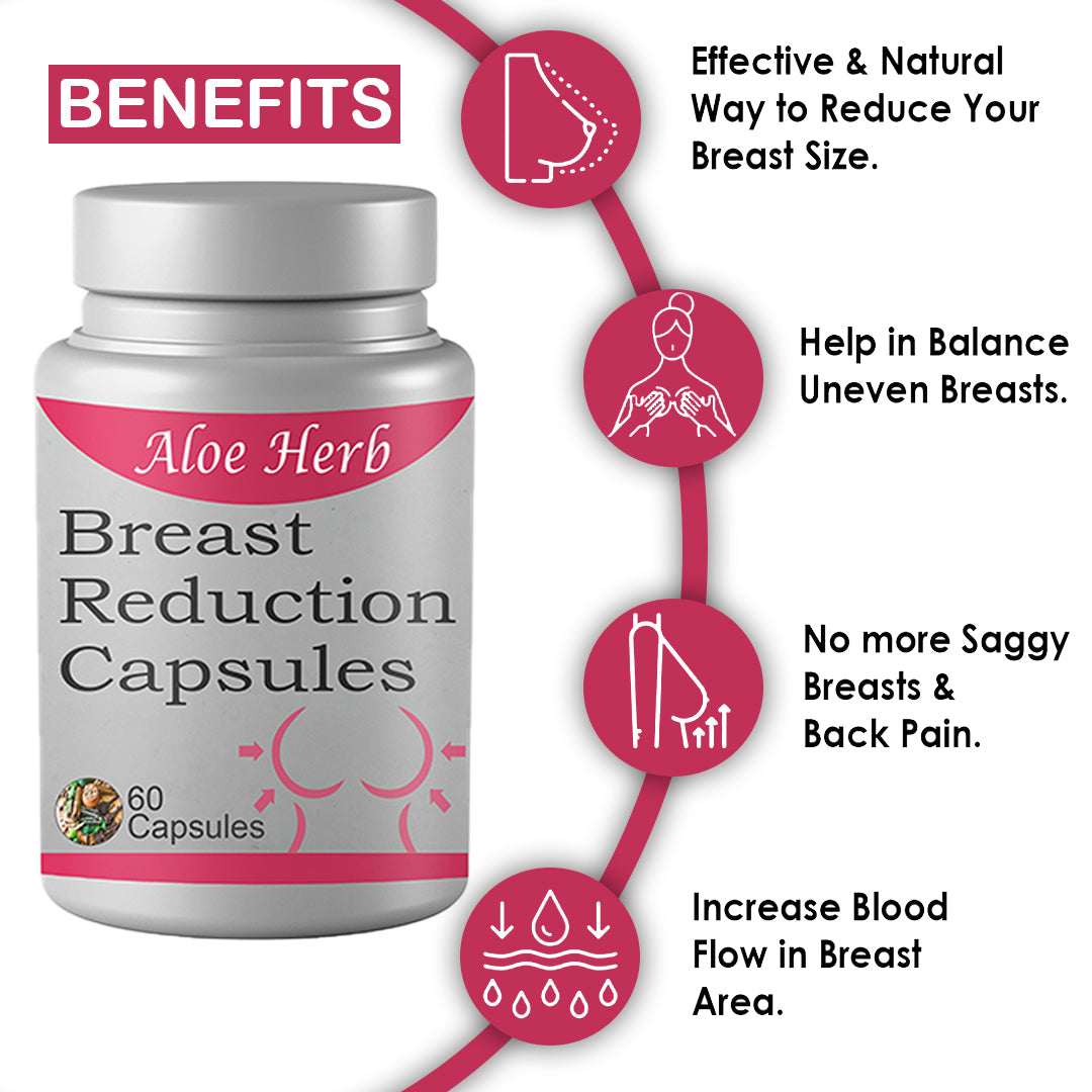 Aloe Herb- Breast Reduction Capsules