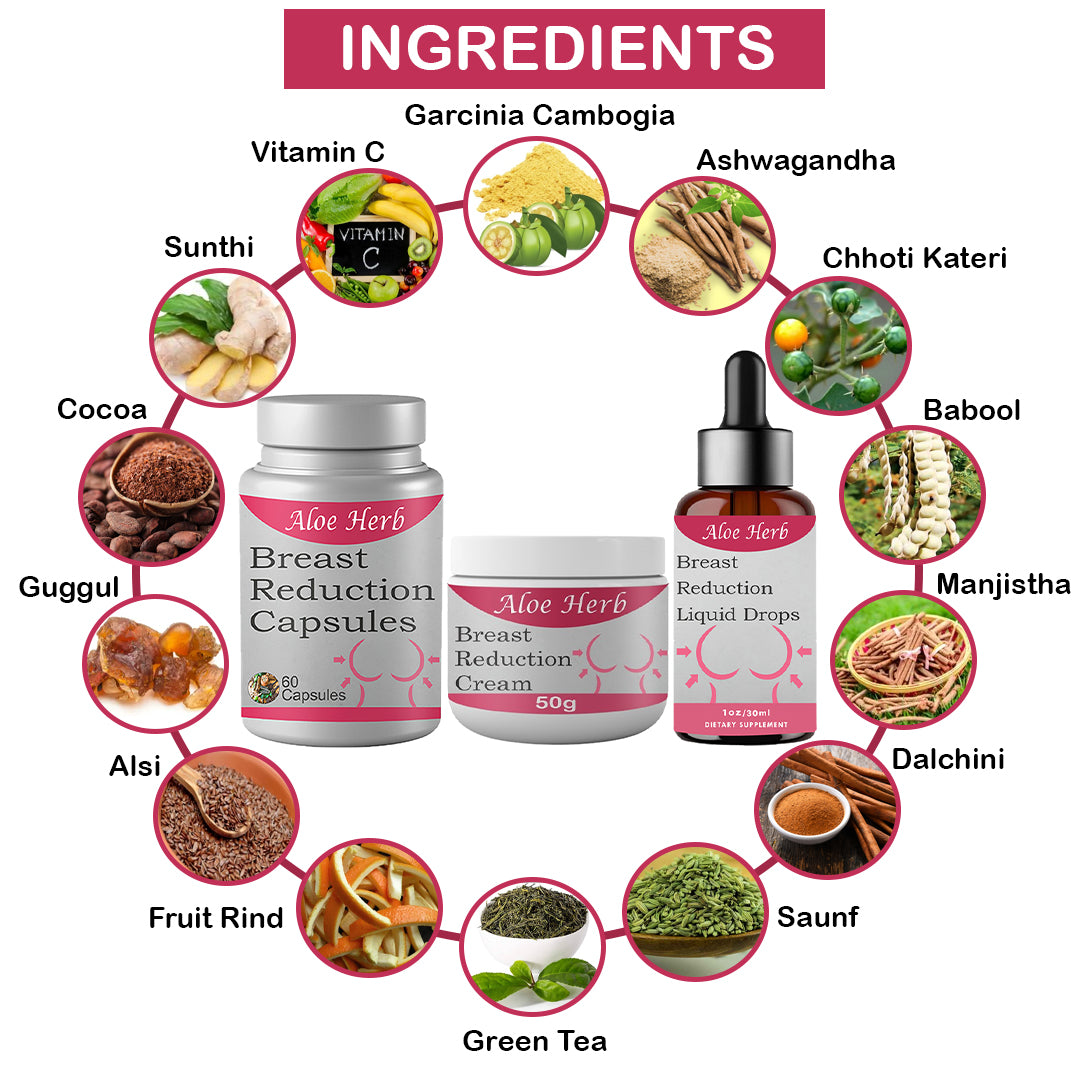 Aloe herb- Breast Reduction Kit