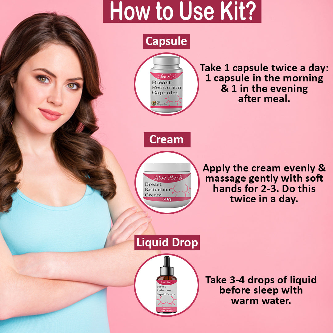 Aloe herb- Breast Reduction Kit