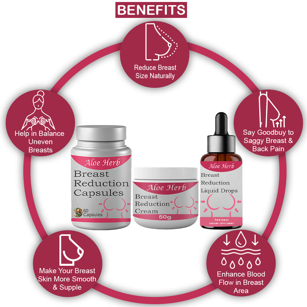 Aloe herb- Breast Reduction Kit