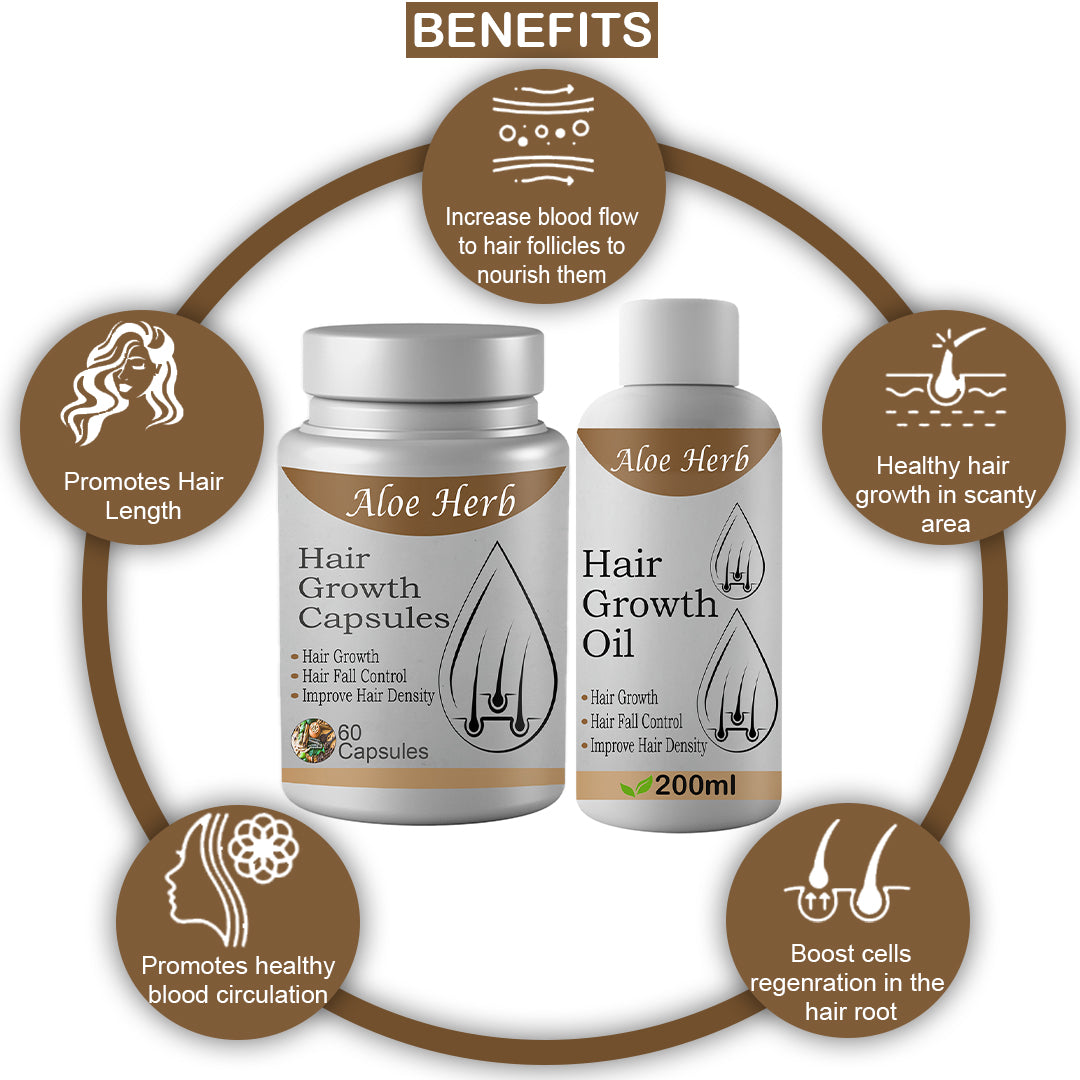 Aloe Herb- Hair Growth Combo