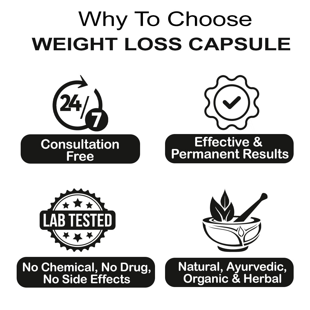 Weight Loss Capsules To Lose Weight & Burn Fat