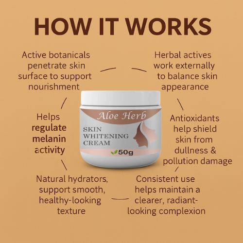 Aloe Herb- Skin Whitening Cream
