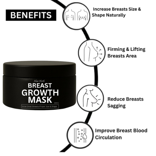 Breast Growth Mask To Increase Breast Size & Enlarge Small Breasts By Aloe Herb