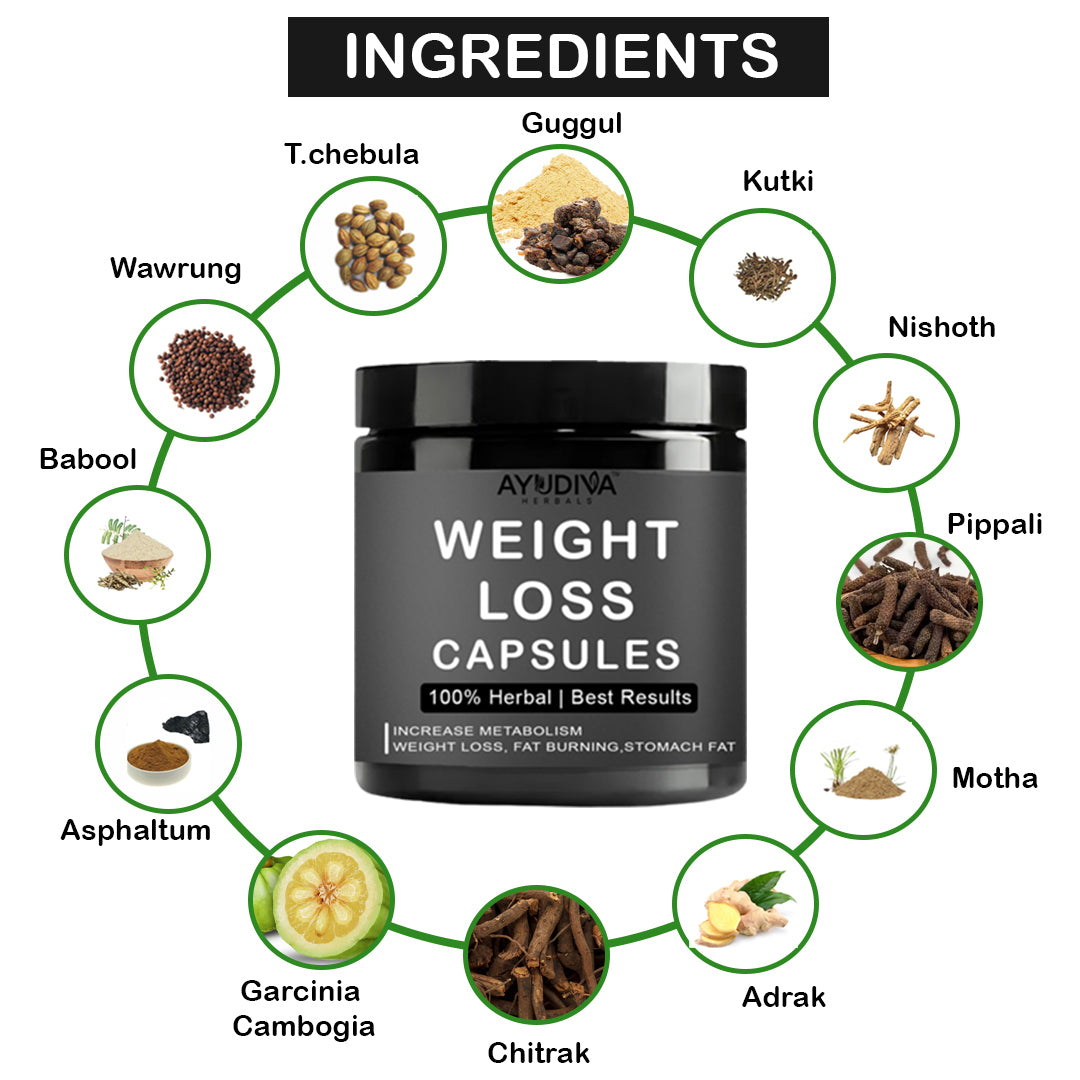 Weight Loss Capsules To Lose Weight & Burn Fat
