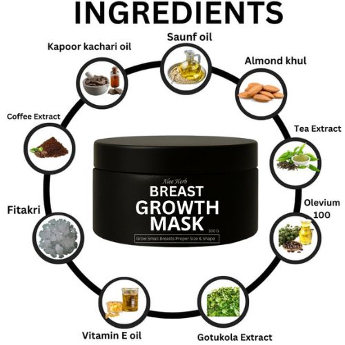Breast Growth Mask To Increase Breast Size & Enlarge Small Breasts By Aloe Herb
